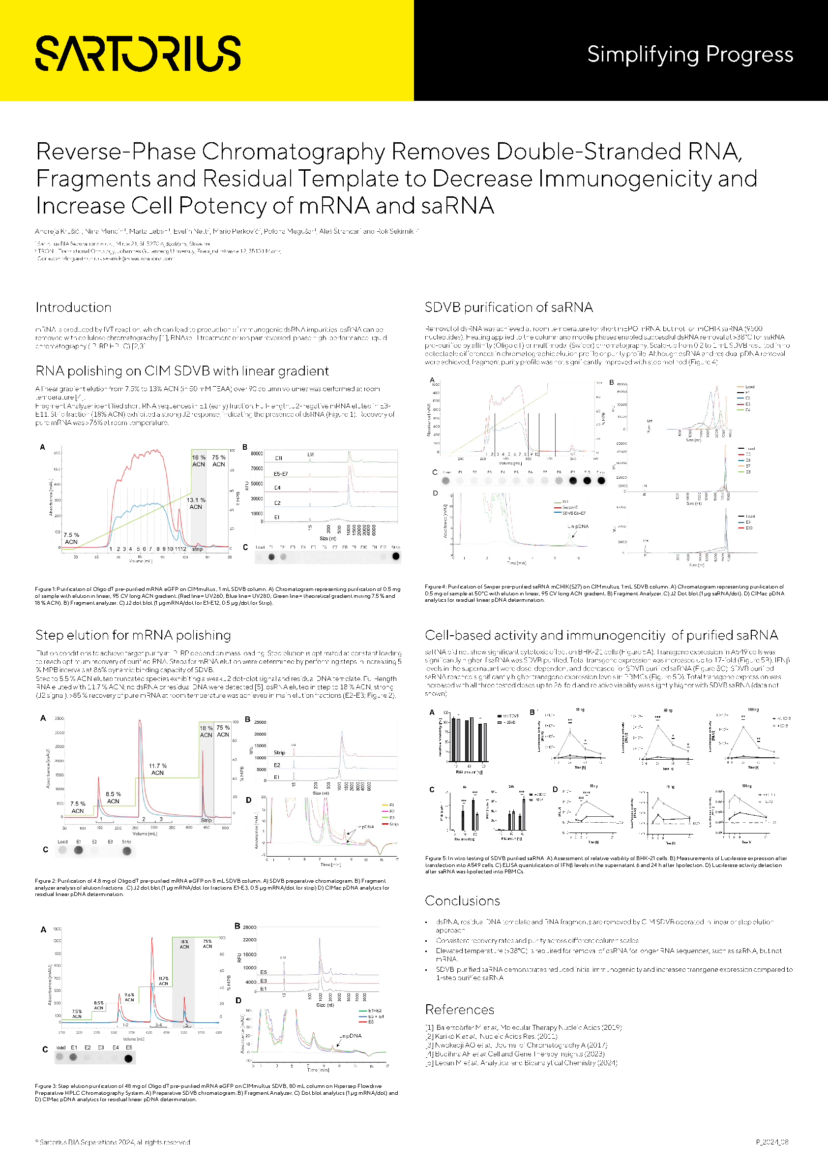 reverse-phase-chromatography-removes-double-stranded-rna