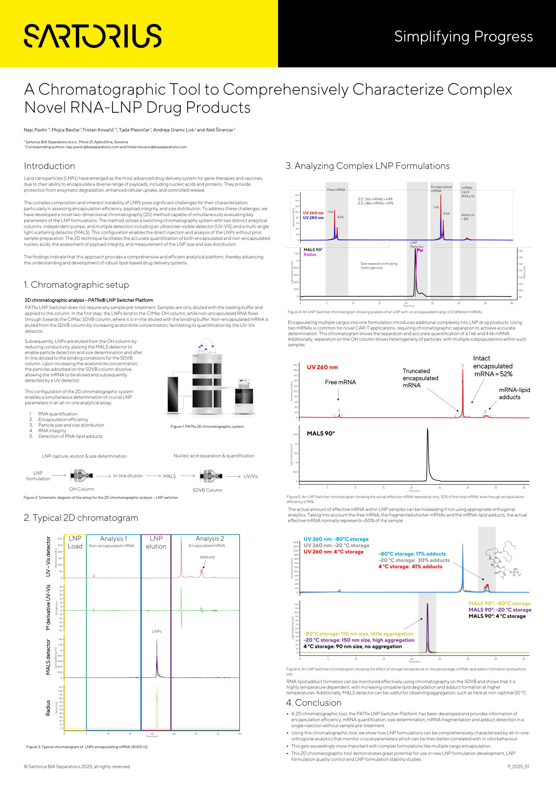 p_2025_01_characterize-complex-novel-rna-lnp-drug-products