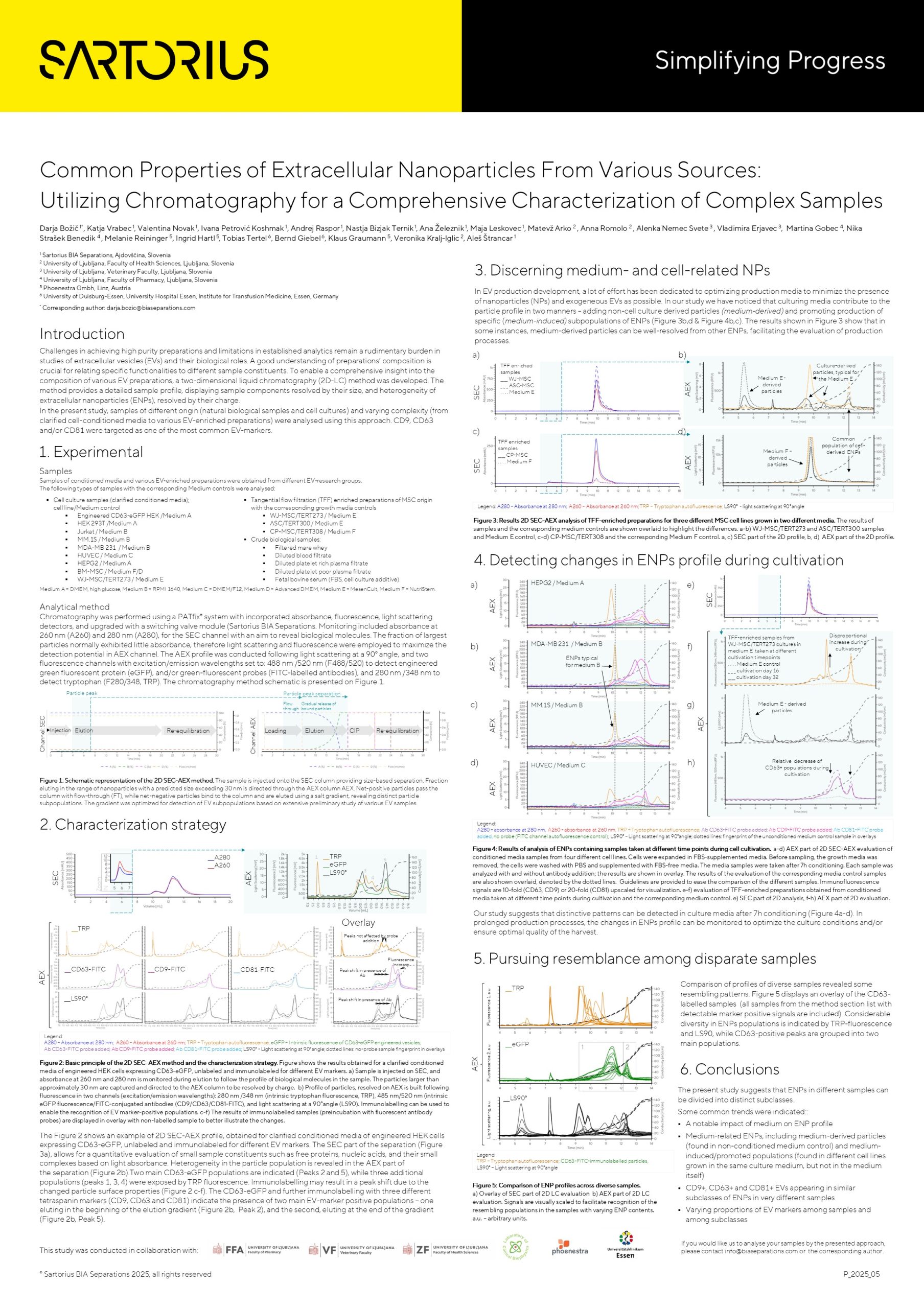 common-properties-of-extracellular-nanoparticles-from-various-sources