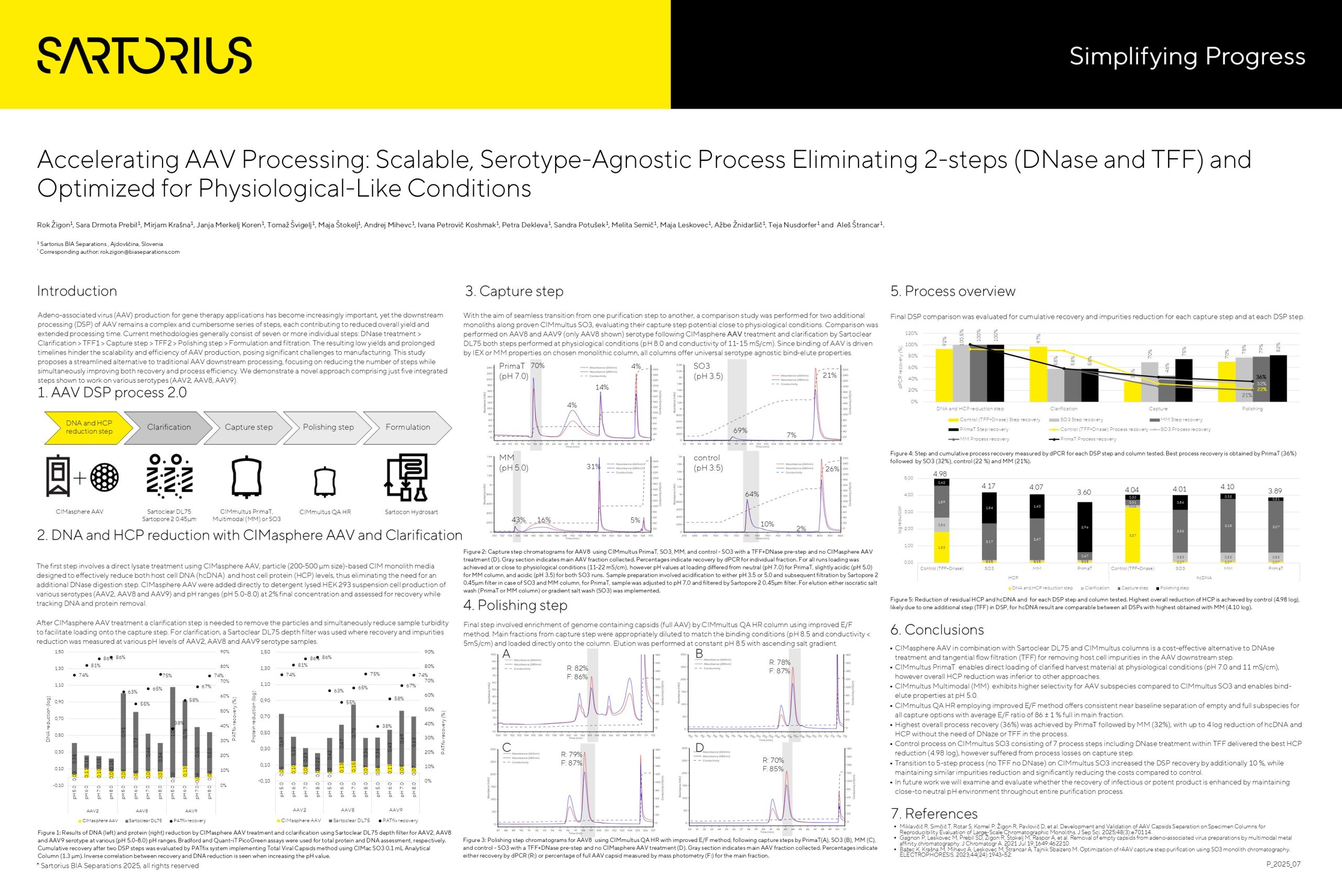 accelerating-aav-processing