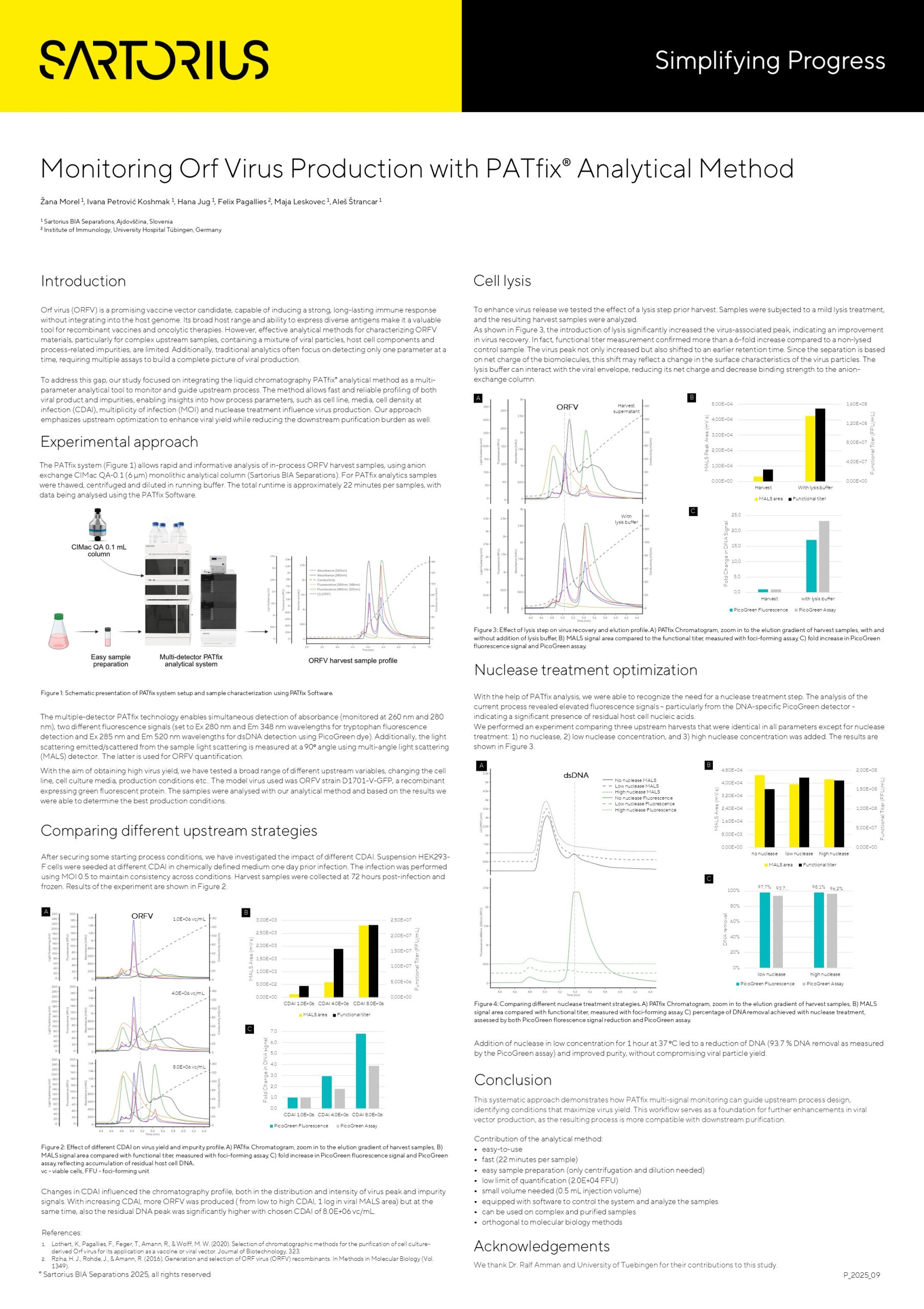 monitoring-orf-virus-production-with-patfix-analytical-method
