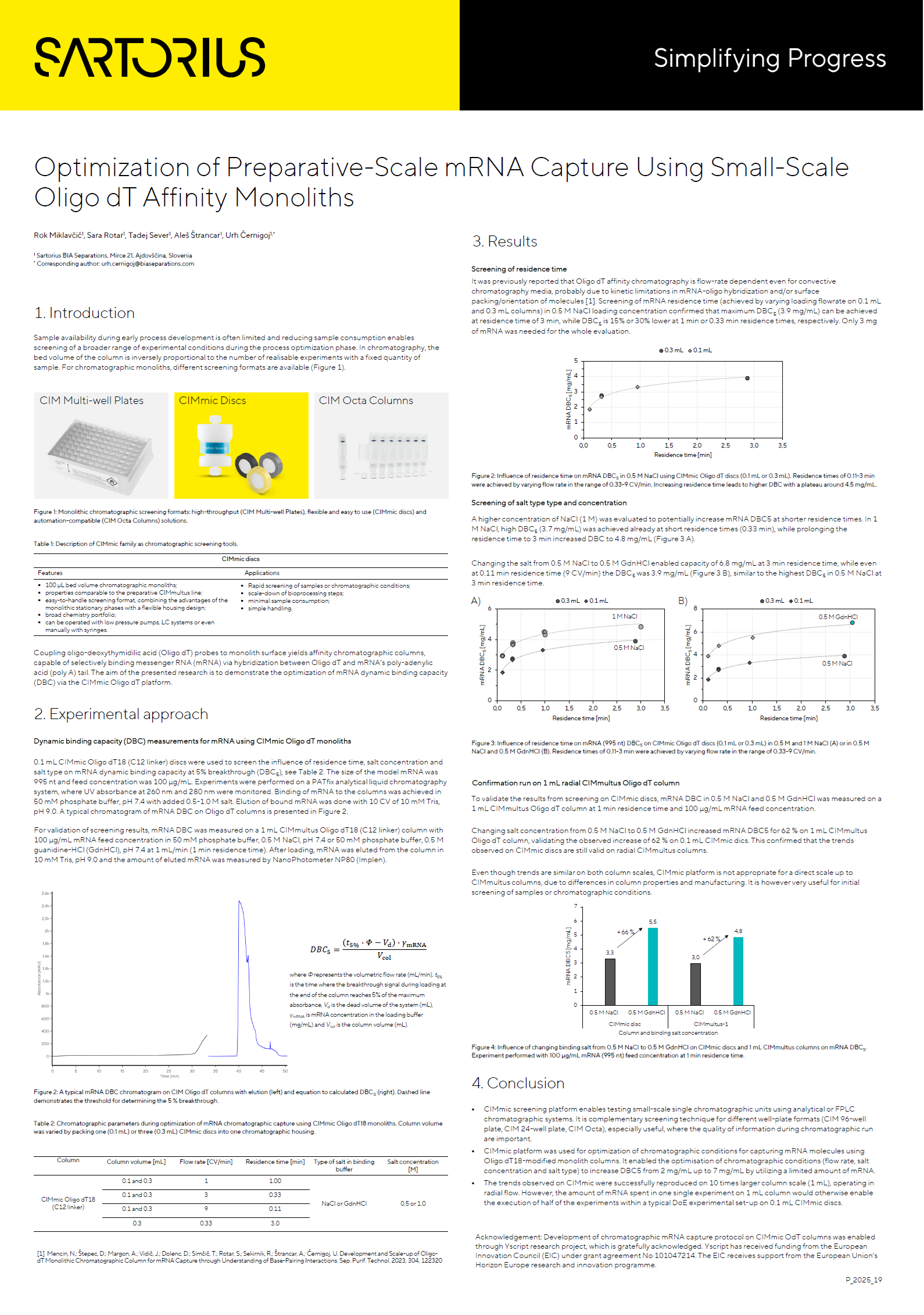 optimization-of-preparative-scale-mrna-capture-using-small-scale-oligo-dt